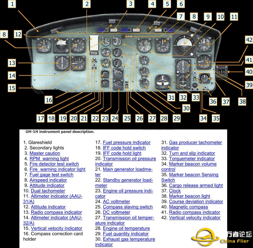 DCS:UH-1H 座舱仪表盘介绍（英文）-2316 