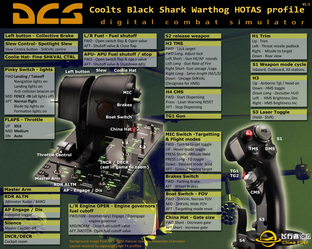 DCS:BLACK SHARK猪杆设置键位图-228 