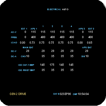 讓你更認識B747-400所有系統和背後原理-5733 