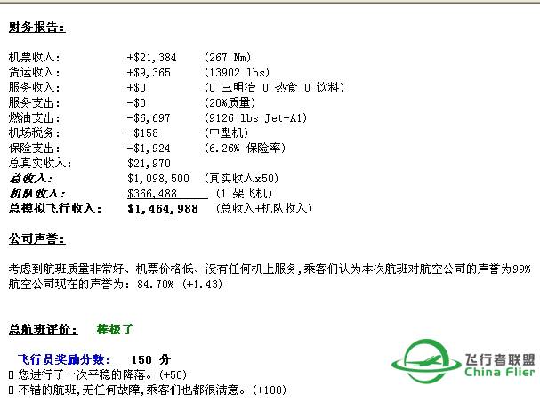 FSX-默认738香港赤鱲角（VHHH）-厦门高崎（ZSAM）-6197 