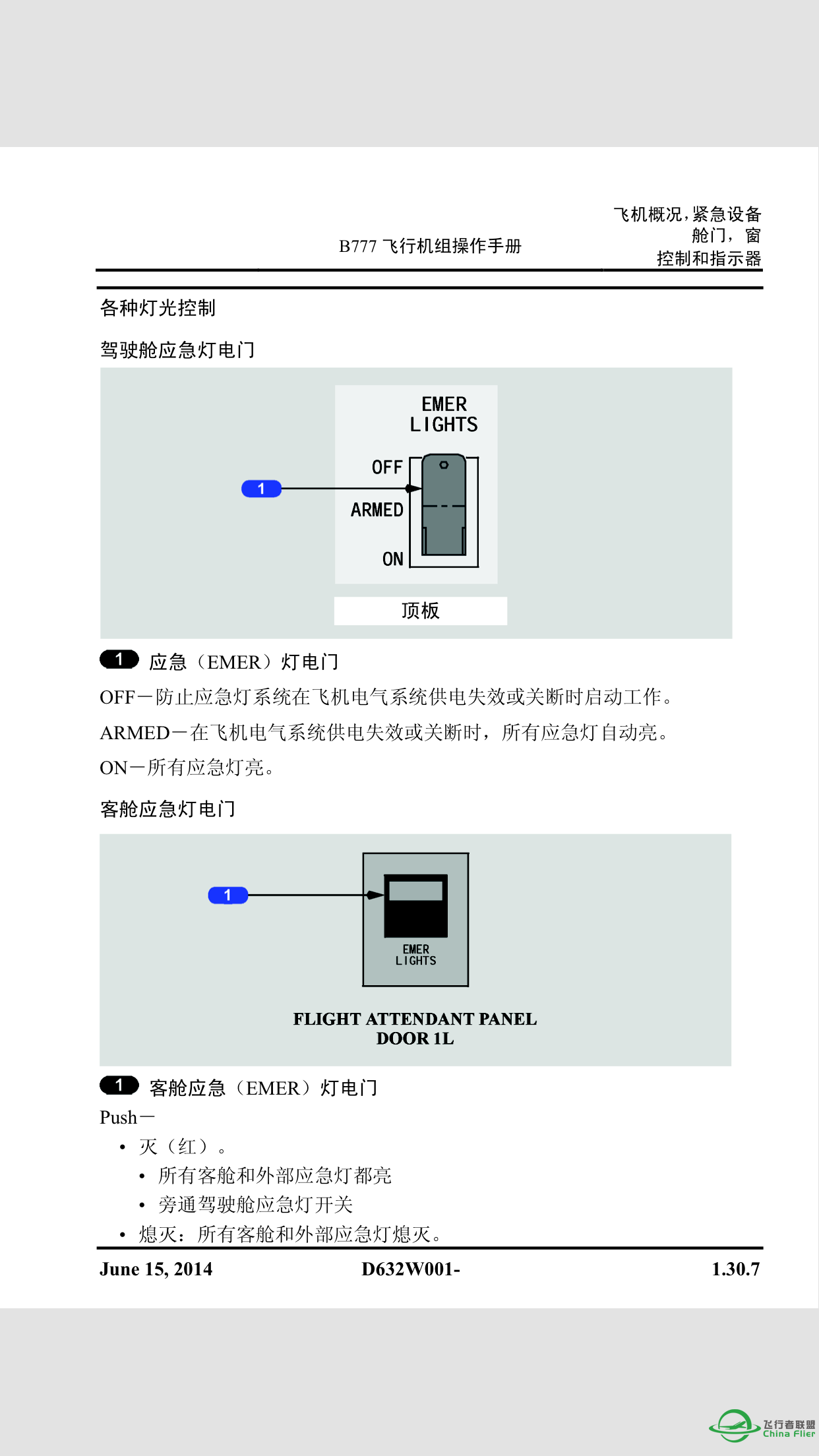 看到有些飞友问BOEING 777的灯光使用问题，现提供一些资料-8078 