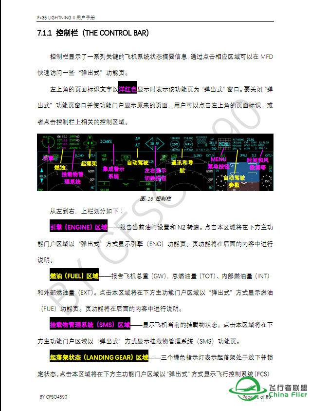 [原创翻译]F-35 LIGHTNING II用户手册-8677 