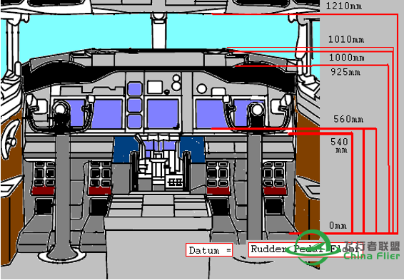 波音737 机头全尺寸图纸，做模拟舱必备资料-5472 