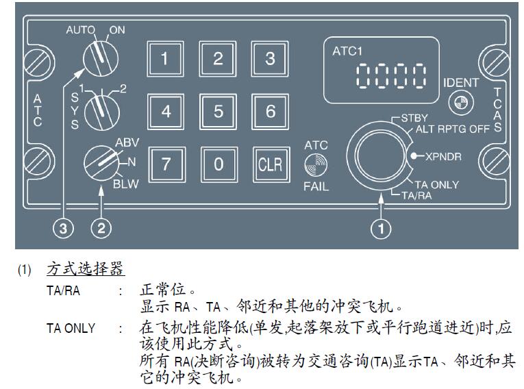 求解，这个是做什么用的?-3002 