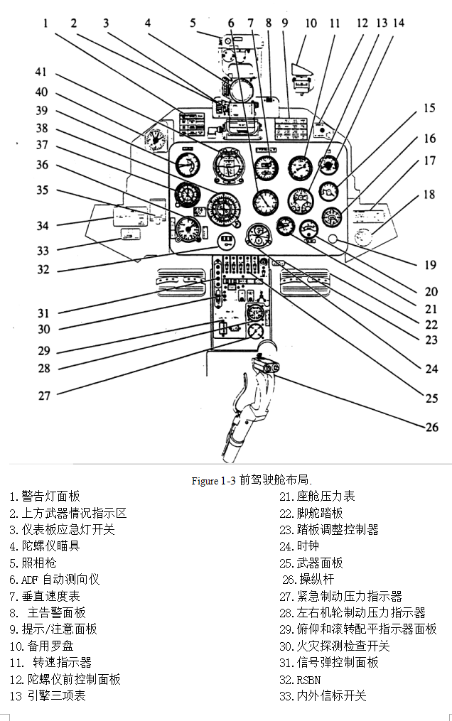 T.O.1F-L39C-1中文部分1 第三次修订-5059 