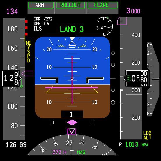 JetMax系列 飞行模拟器 方案书-2027 