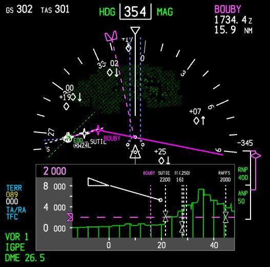 JetMax系列 飞行模拟器 方案书-9666 