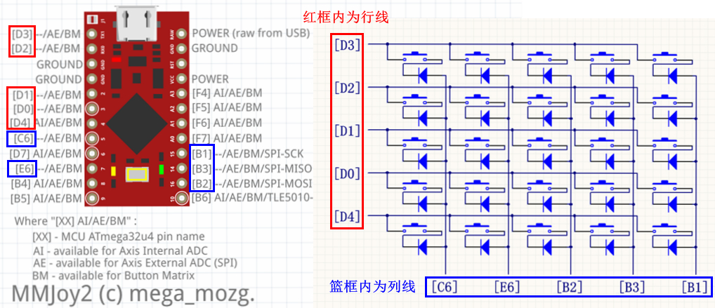 Ardino Pro Micro(meag32u4)板制作USB2.0版8轴25按键MMJOY2游戏控制-721 