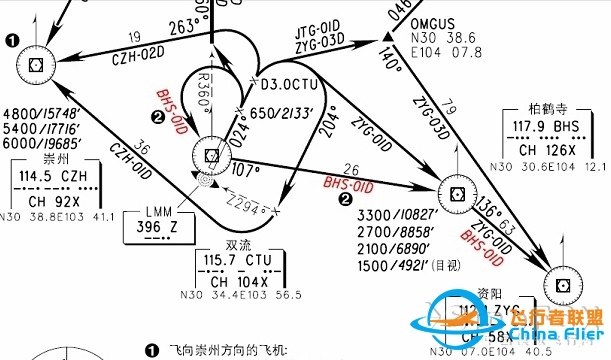 [飞行教程] 教你玩转VOR导航 一-6232 