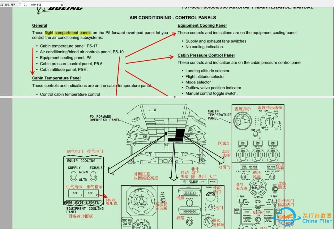 737NG飞机FIM手册的使用经验和技巧-3544 