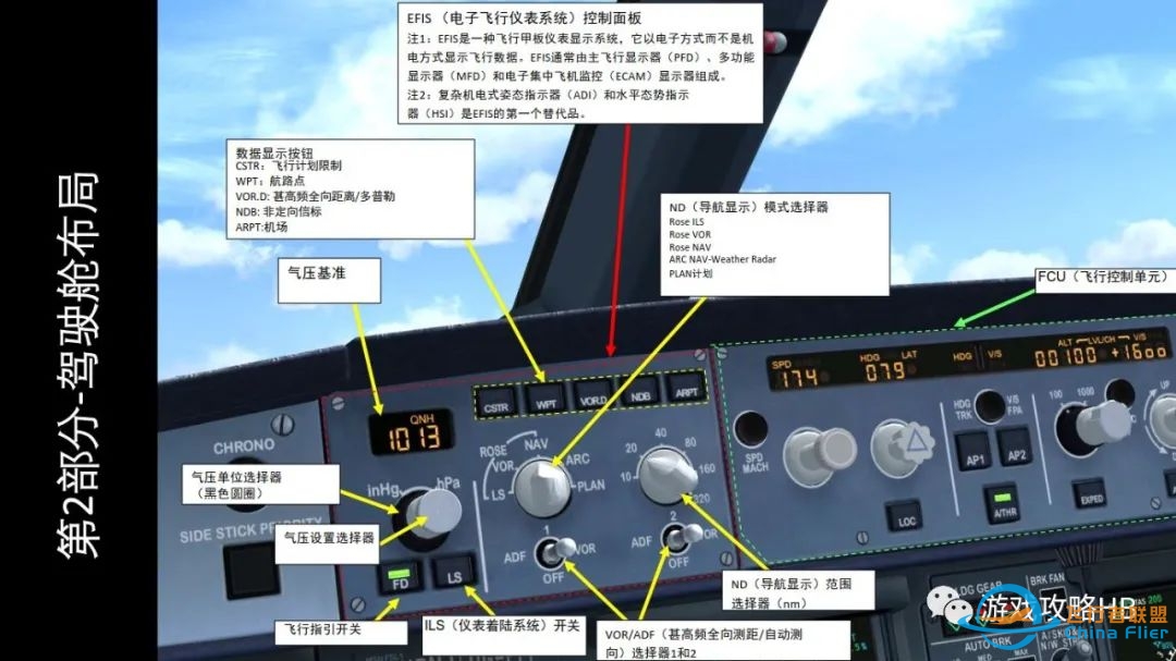 模拟飞行 FSX 空客320 中文指南 2.2前面板-8925 