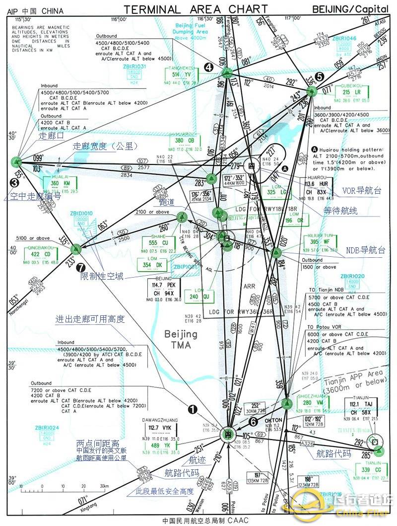 [转自网络]《教你读懂航图资料》（航图标识中英对照）-8912 