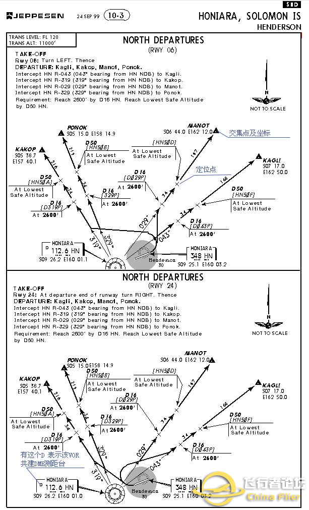 [转自网络]《教你读懂航图资料》（航图标识中英对照）-1081 