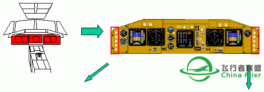 讓你更認識B747-400所有系統和背後原理-1968 