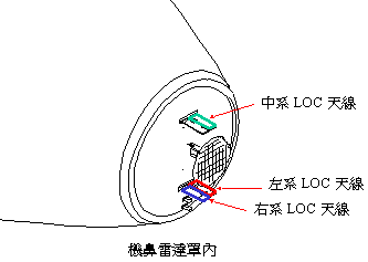 讓你更認識B747-400所有系統和背後原理-3817 