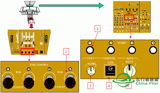 讓你更認識B747-400所有系統和背後原理-3581 