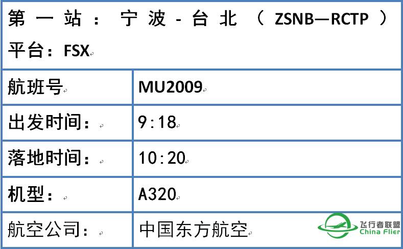 【CA2472新版环球系列】第一站：宁波-台北-2170 