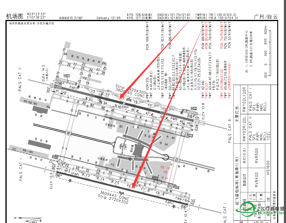 大型机场部分建有两座塔台他们是如何进行沟通的？-4469 