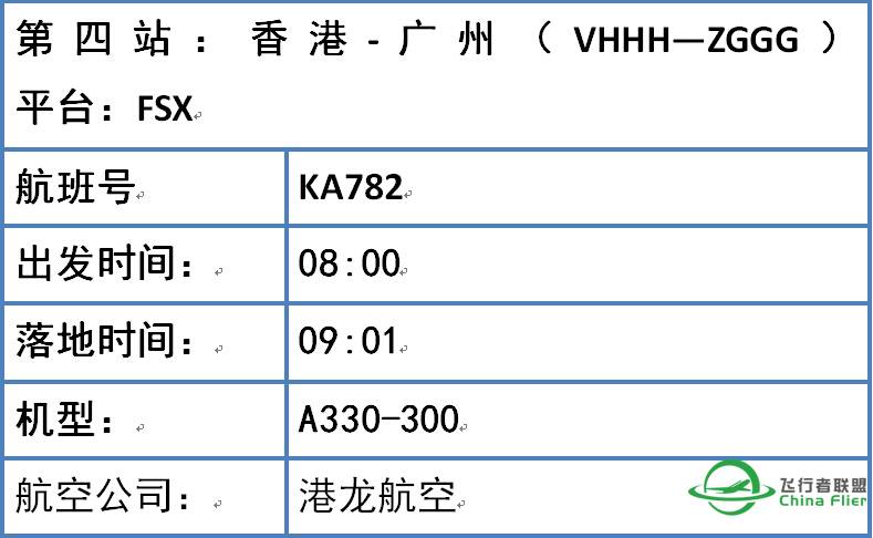 【CA2472新版环球系列】第四站：香港-广州-9392 