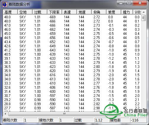 环球活动27记录 阿根廷-巴拉圭-3235 