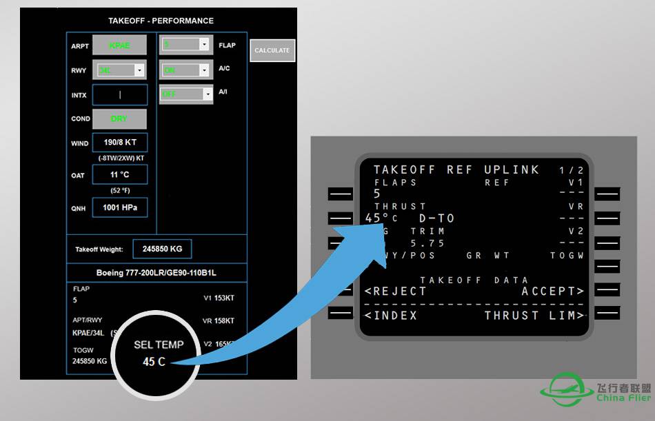 求TOPER CALCULATOR TOOL - B777-7333 