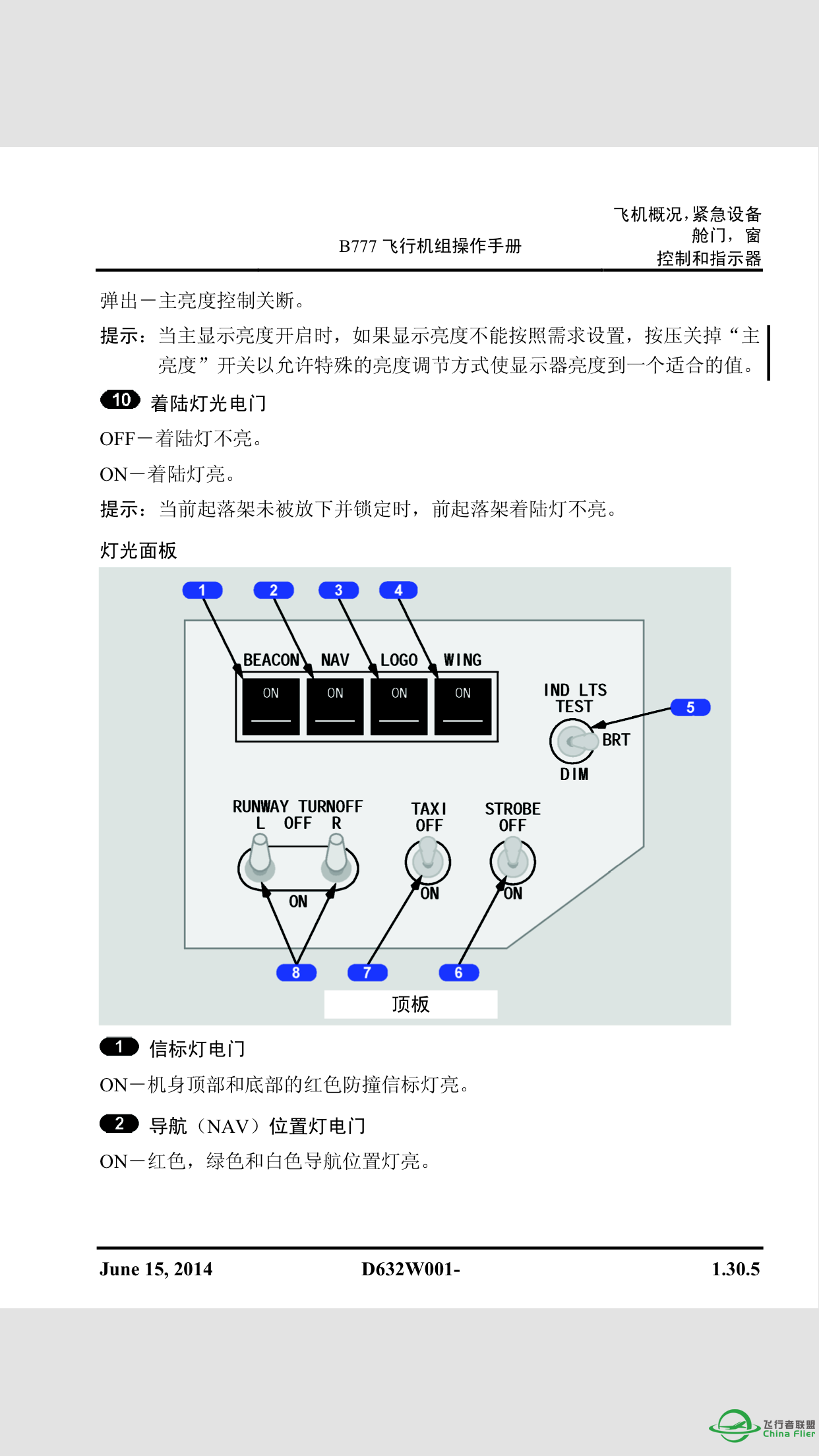 看到有些飞友问BOEING 777的灯光使用问题，现提供一些资料-259 