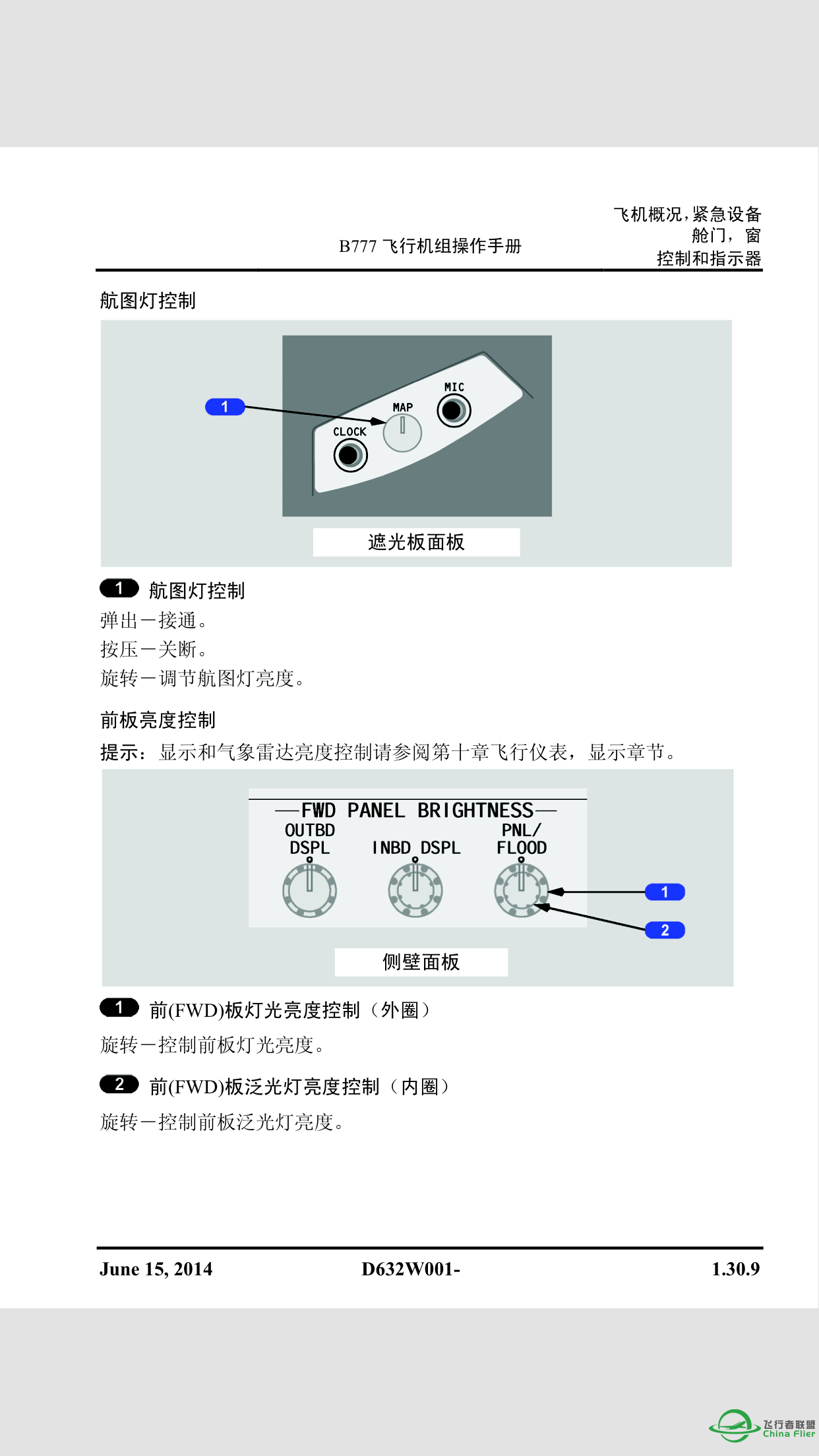 看到有些飞友问BOEING 777的灯光使用问题，现提供一些资料-3845 