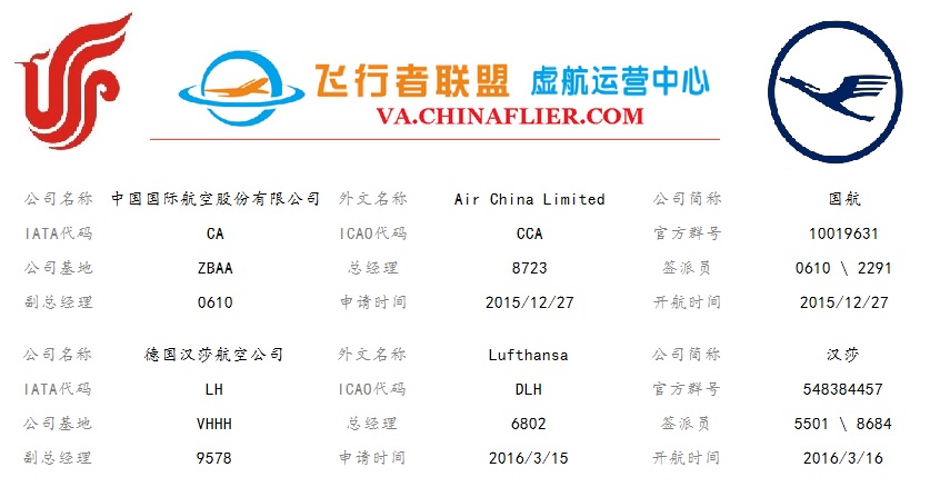 CFR VA 中国国航 德国汉莎航空 联合活动-1383 