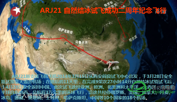 涨姿势：ARJ21自然结冰试飞成功二周年-7807 