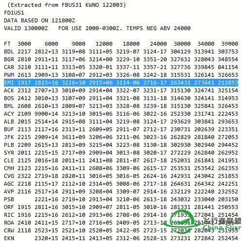 一次没有完成的VFR飞行（FDK to OKV）-101 