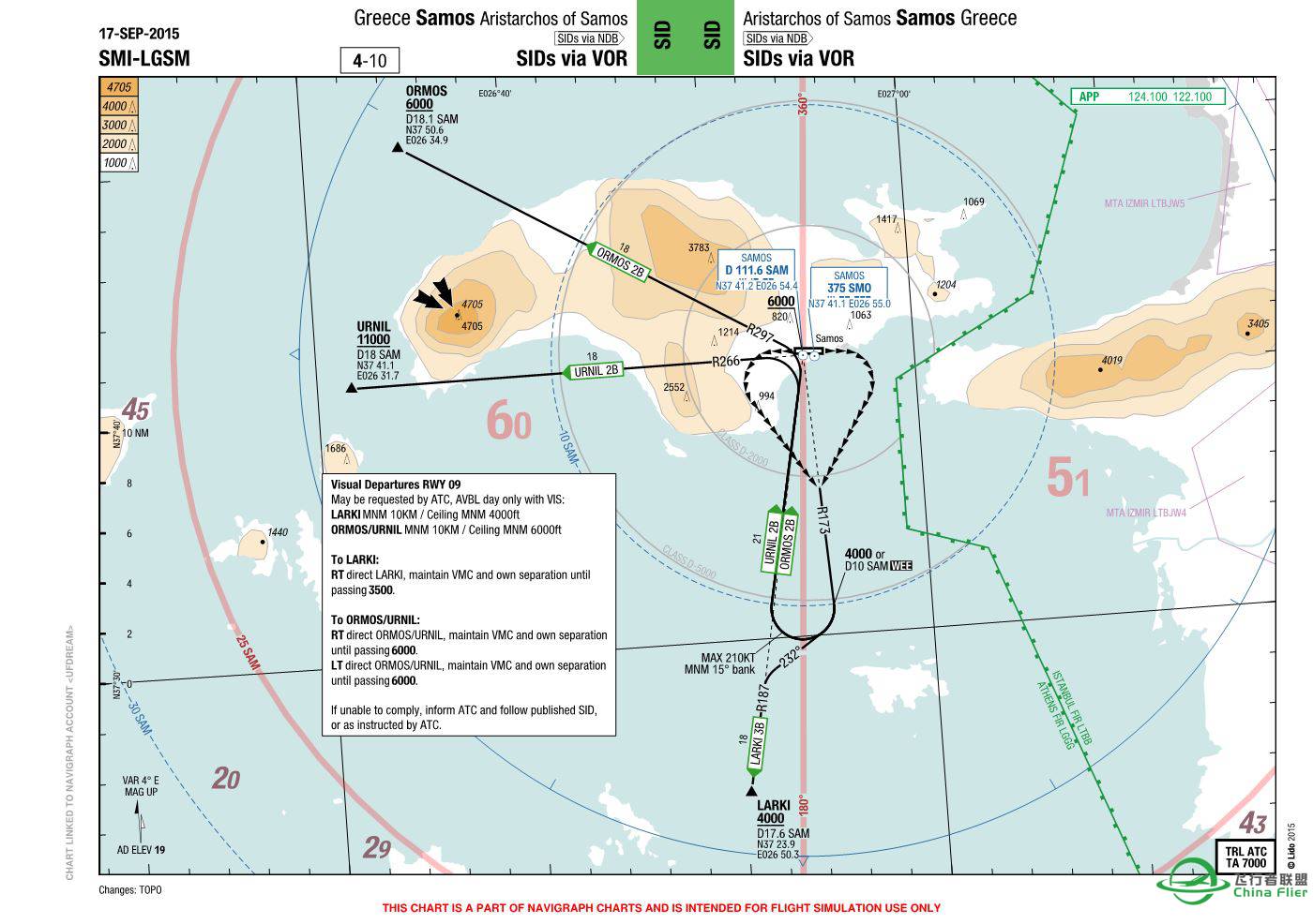 求！Samos LGSM机场进近图-9226 