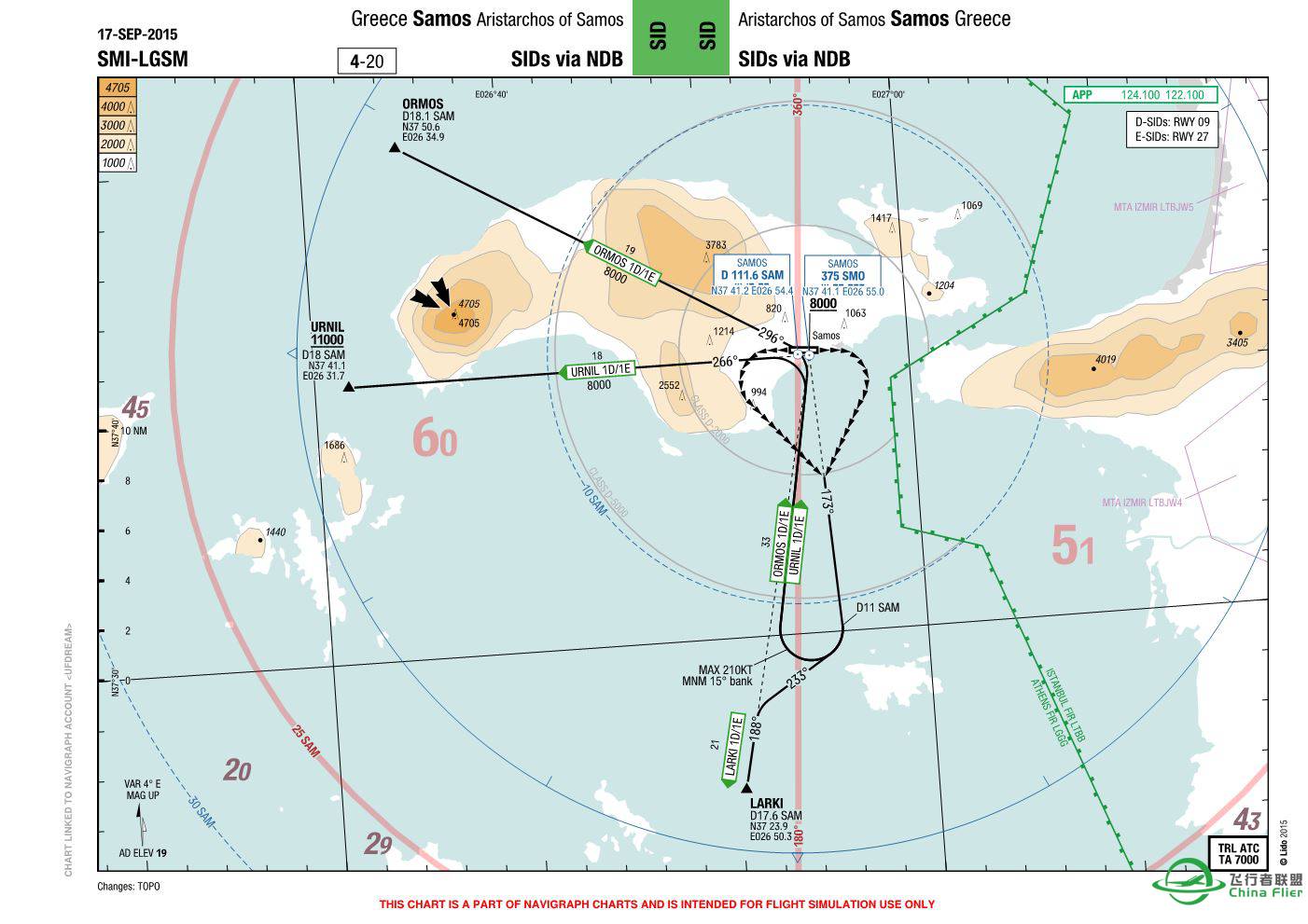 求！Samos LGSM机场进近图-3805 