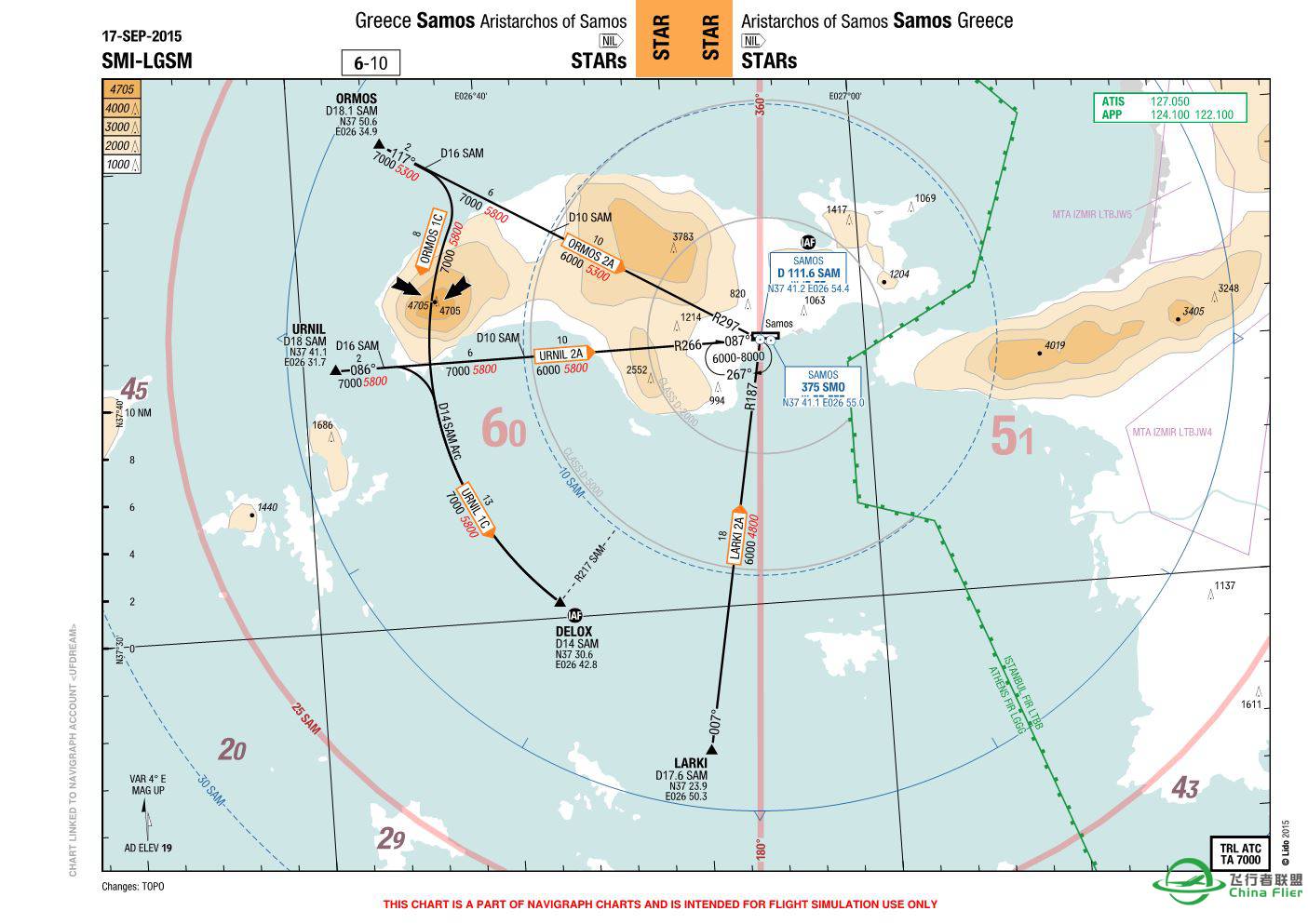 求！Samos LGSM机场进近图-7156 