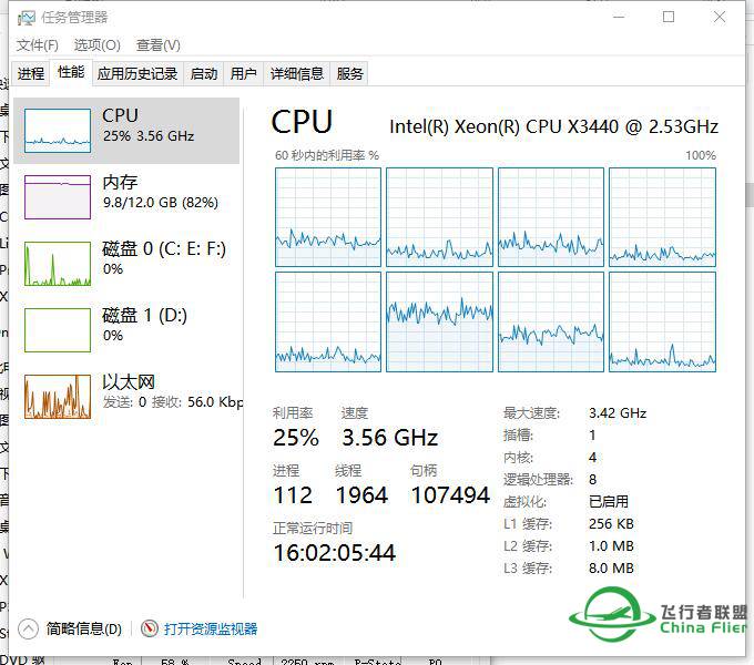 请教一下CPU、GPU占用率和FPS的关系。-3372 
