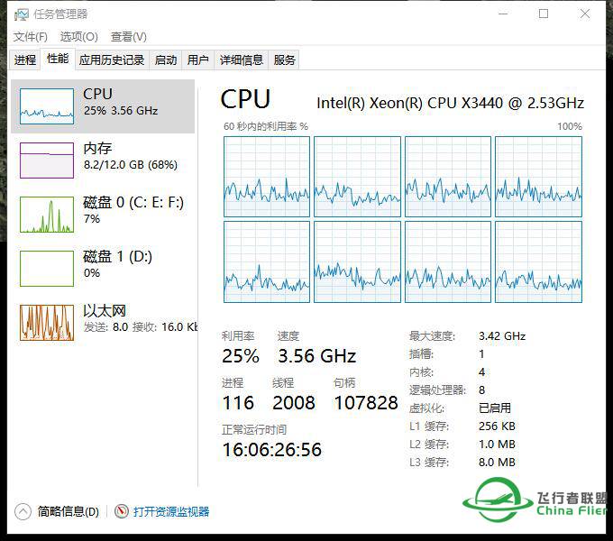 请教一下CPU、GPU占用率和FPS的关系。-719 