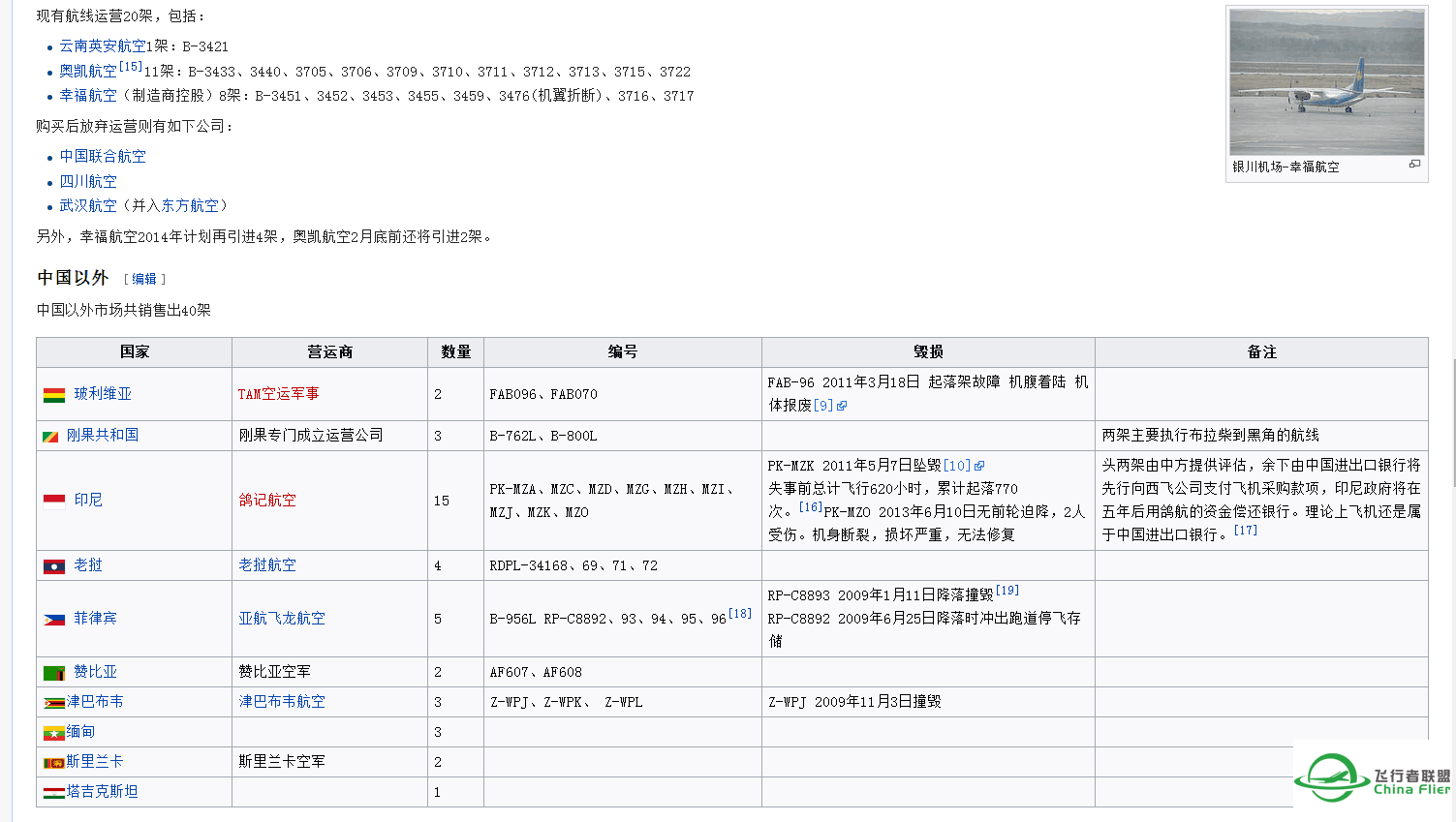 坐国产飞机靠谱不？-5653 