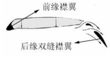 飞行基础知识-9181 