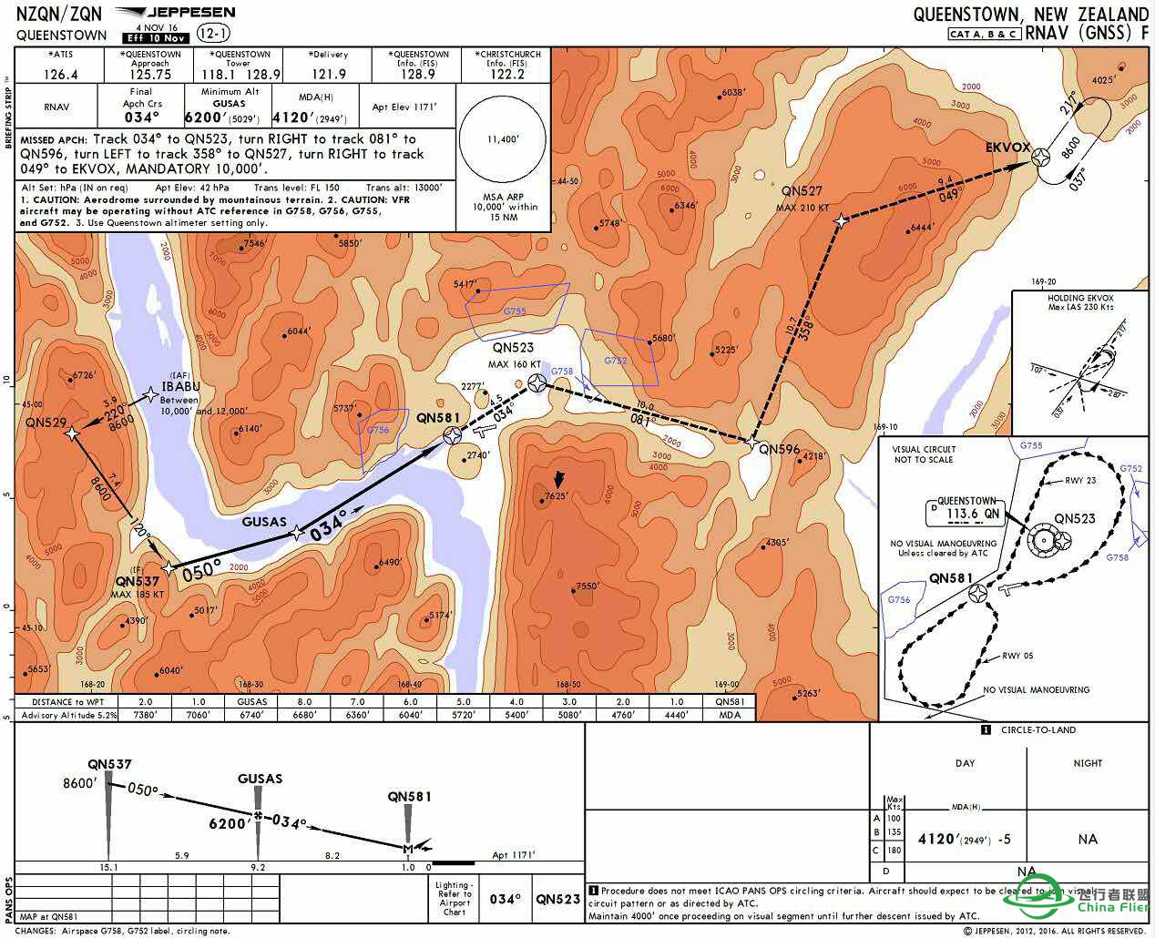 【新视频预告】 Prepar3D - FSLabs 320 NZQN Rnav（GNSS）F + circling R...-2281 