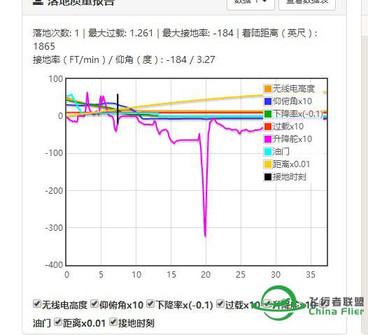 PMDG77W航线飞行-8956 