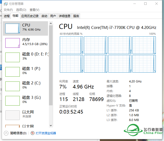 P3D V4 搭配 JUSTSIM 家出的最新ELLX 动态灯光-1383 