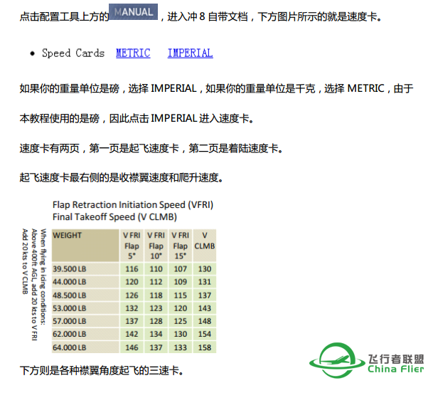 求一个冲8的速度查询卡-203 