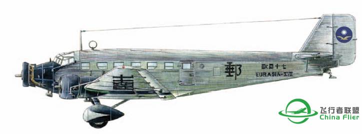 欧亚航空JU-52-4664 