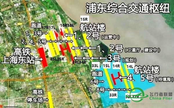 上海浦东国际机场扩建近况-9009 