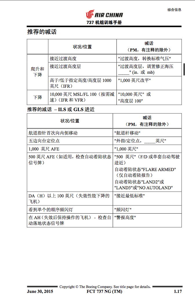 波音737NG专业机组训练手册-8845 