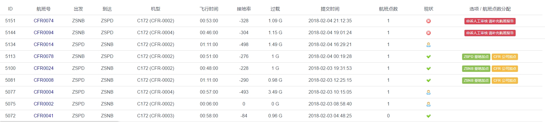 xplane11 还能不能好好地开飞机了？？？-9530 