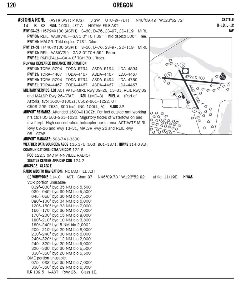 从模拟到真实系列之做一次接近真实的转场飞行-5522 