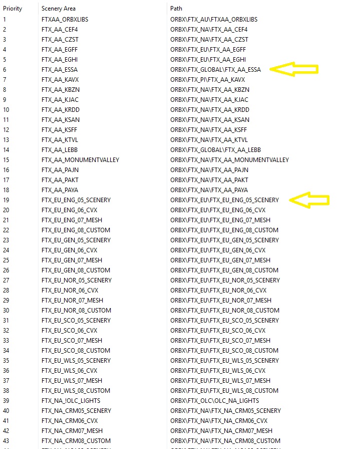 ORBX机场 ESSA 安装出现问题请大家帮忙看看-6972 