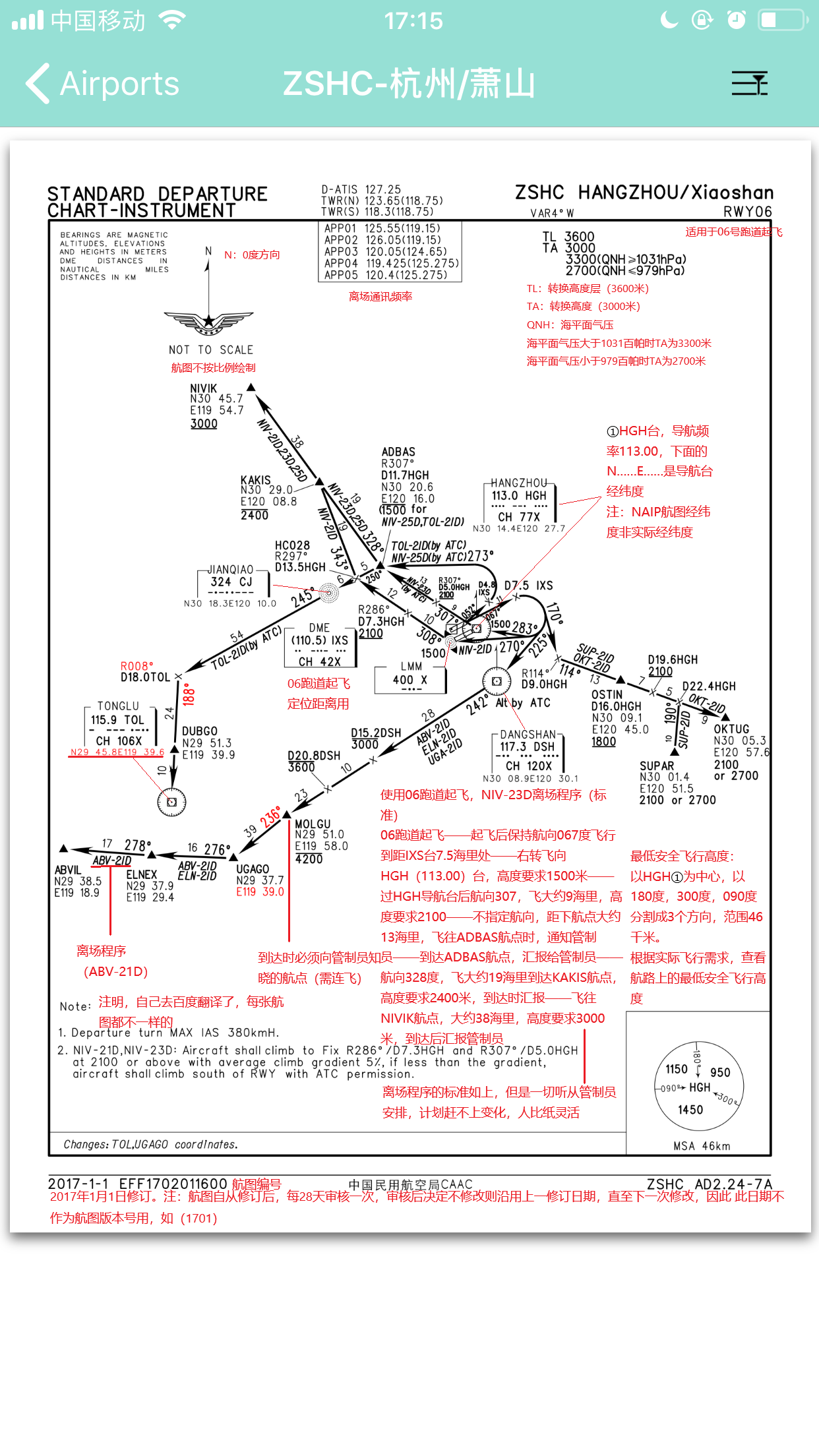 EAIP航图基础教程-4092 