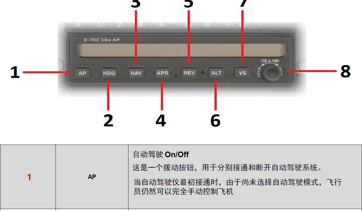 X-Plane11 C72 自动驾驶仪 怎么关闭？-9383 