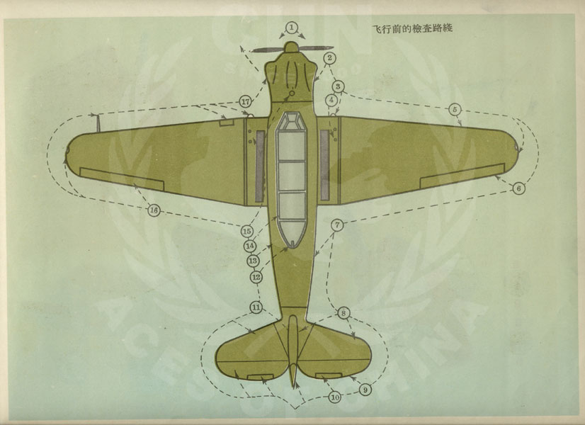 70年前的《飞行手册》长什么样——连环画-9643 